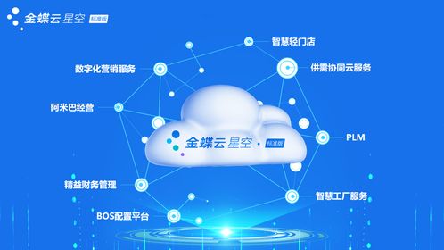 制造業(yè)數(shù)字化轉(zhuǎn)型必讀 精選車間管理系統(tǒng)推薦與實(shí)施咨詢指南