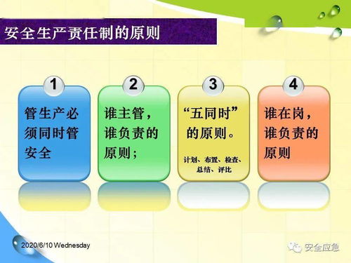 企業(yè)管理人員安全生產(chǎn)責(zé)任制實(shí)施細(xì)則