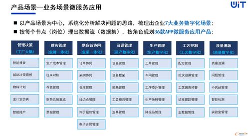 維拓科技 將創(chuàng)新融入基因，讓工業(yè)軟件更有智慧